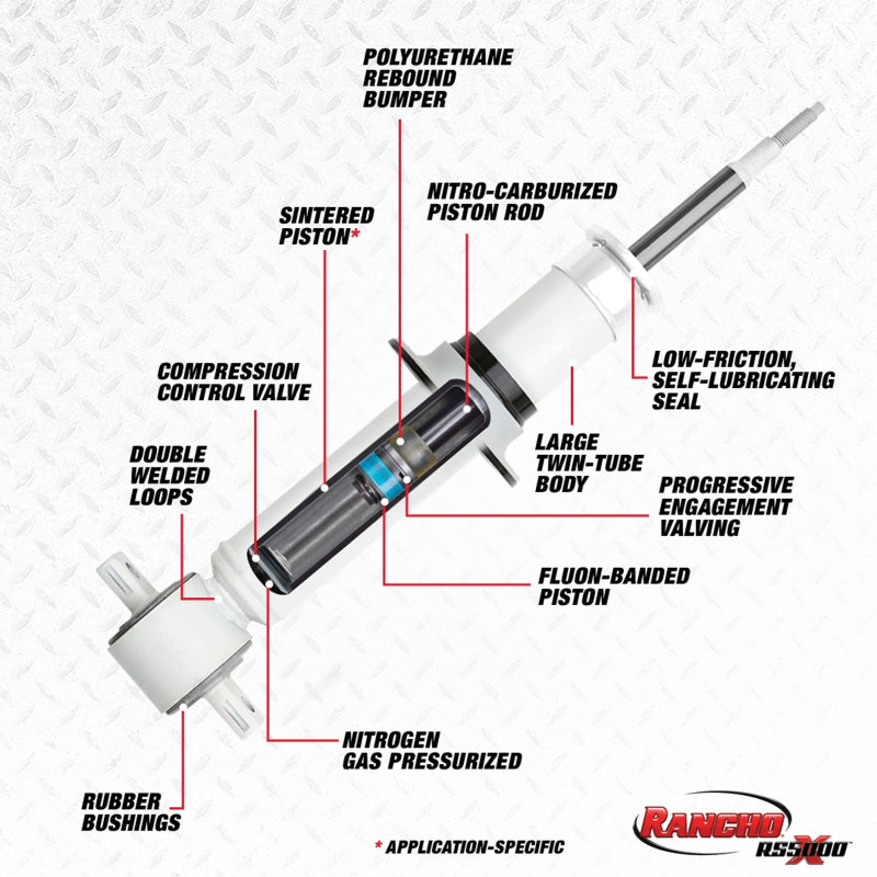 Rancho 96-02 Toyota 4Runner Front RS5000X Strut -  Shop now at Performance Car Parts