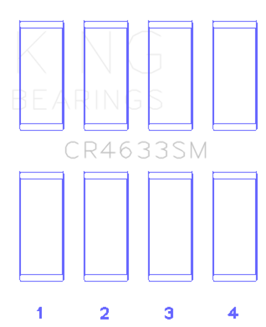 King 07-12 Mini Cooper N14B16C (Size +.3mm Undersize) Connecting Rod Bearing Set