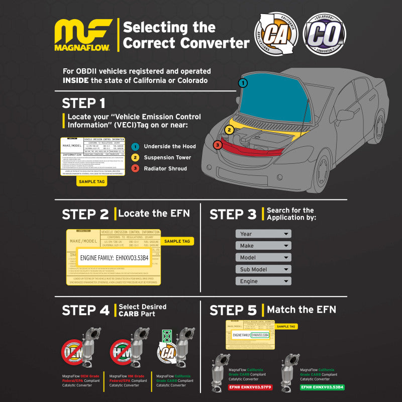 MagnaFlow Nissan D21 Direct-Fit Catalytic Converter -  Shop now at Performance Car Parts
