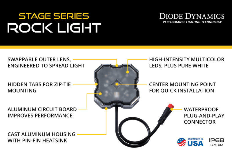 Diode Dynamics Stage Series RGBW LED Rock Light (8-pack) -  Shop now at Performance Car Parts