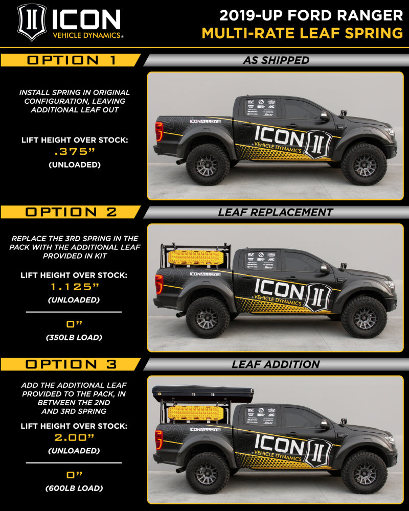 ICON 2019+ Ford Ranger Multi Rate Leaf Pack w/Add In Leaf -  Shop now at Performance Car Parts