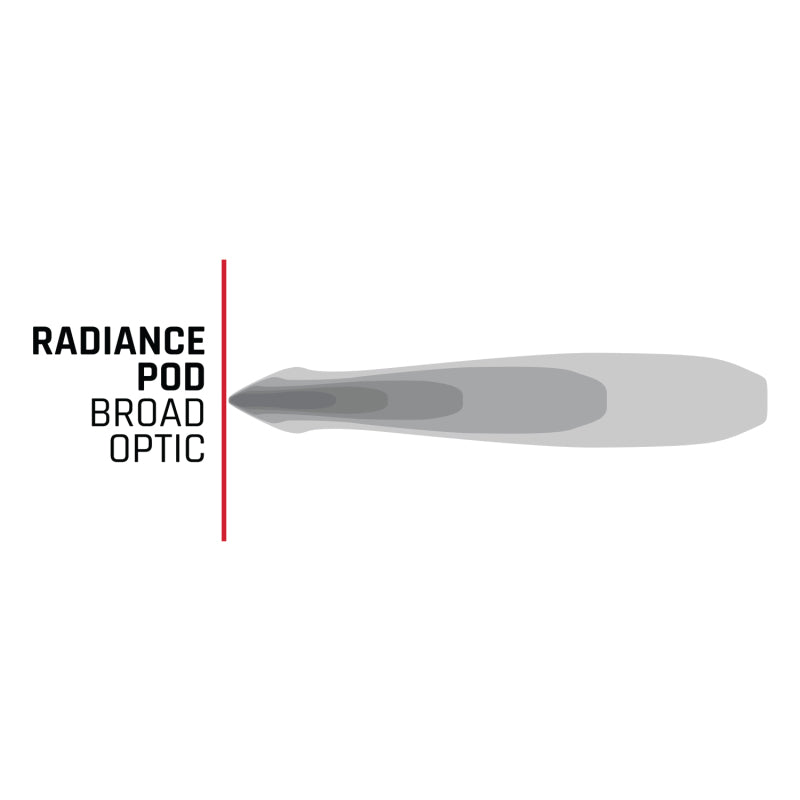 Rigid Industries Radiance+ Pod RGBW - Pair -  Shop now at Performance Car Parts