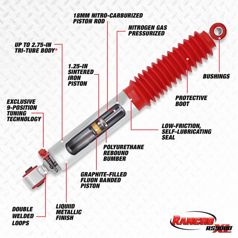 Rancho 02-06 Chevrolet Avalanche 1500 Front RS9000XL Shock -  Shop now at Performance Car Parts