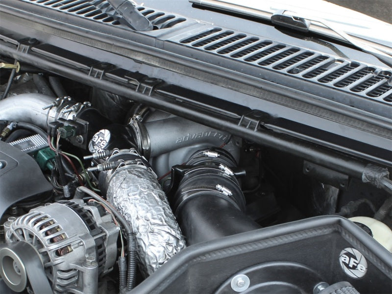 aFe Power Bladerunner Turbocharger 86mm 99.5-03 Ford Diesel Trucks V8 7.3L (td) -  Shop now at Performance Car Parts