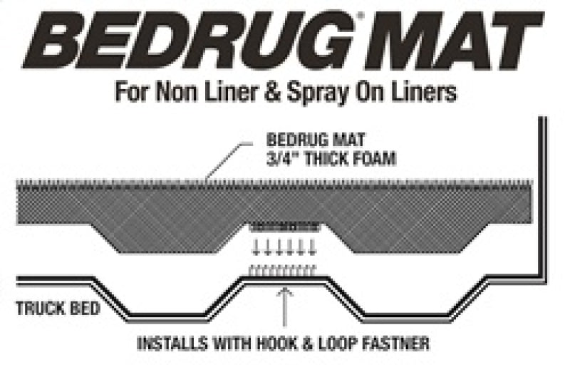 BedRug 04-14 Ford F-150 6ft 6in Bed Mat (Use w/Spray-In & Non-Lined Bed) - Performance Car Parts
