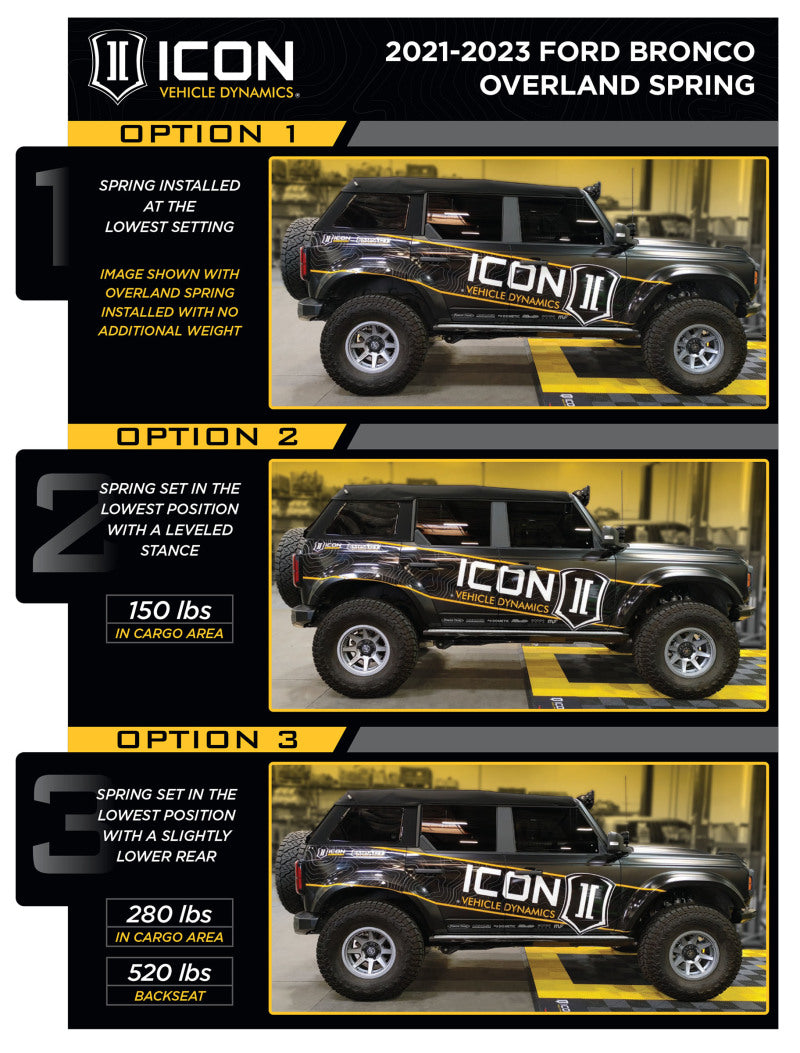 ICON 21-23 Ford Bronco Rear 2.5 VS IR Coilover Kit Heavy Rate Spring -  Shop now at Performance Car Parts