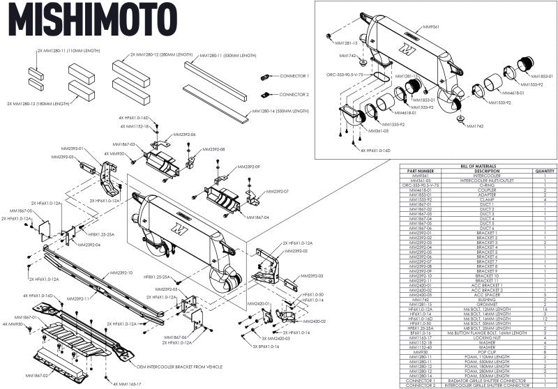 Mishimoto 21+ Ford Bronco High Mount Intercooler Kit - Black -  Shop now at Performance Car Parts