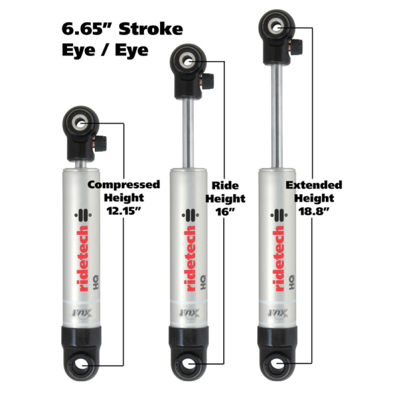 Ridetech HQ Series Shock Absorber Single Adjustable 6.65in Stroke Eye/Eye Mounting 12.15in x 18.8in -  Shop now at Performance Car Parts