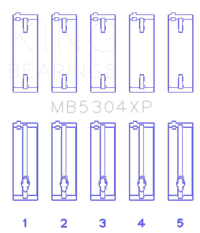 King Mazda B6/B6-T/ZM/B3/B5 (Size +0.5) Main Bearing Set
