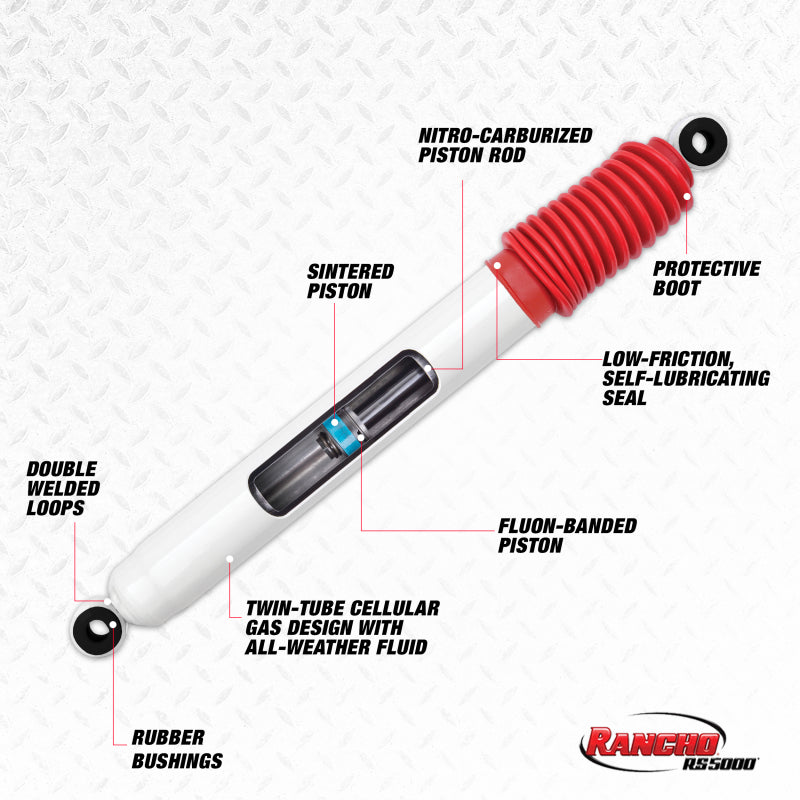 Rancho 18-20 Jeep Wrangler Front RS5000 Steering Stabilizer -  Shop now at Performance Car Parts