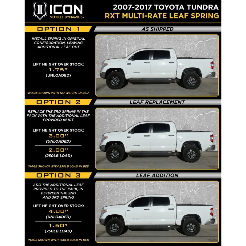 ICON 2007+ Toyota Tundra Multi Rate RXT Leaf Pack w/Add In Leaf -  Shop now at Performance Car Parts