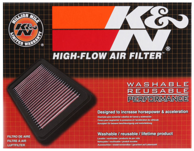 Replacement Air Filter KAWASAKI KLE650; 2019 Pack of 6 -  Shop now at Performance Car Parts