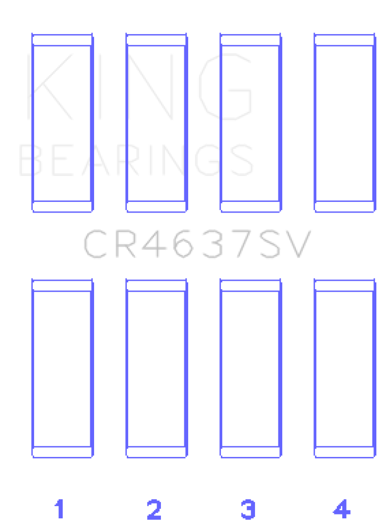 King Audi BYT/CDNC/CCZD/CPSA Connecting Rod Bearing Set